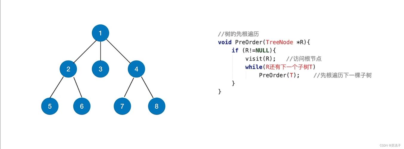 php若何遍历map技巧_Map的几种遍历办法