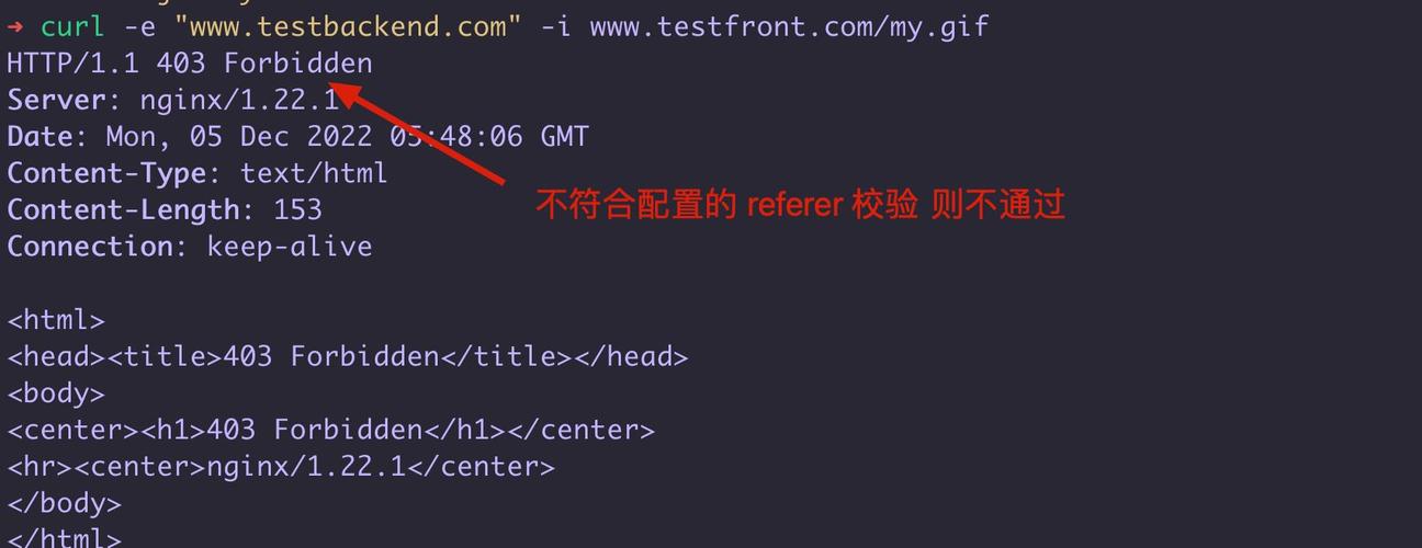 php监听网卡数据技巧_nginx防盗链nginx访问控制nginx代理