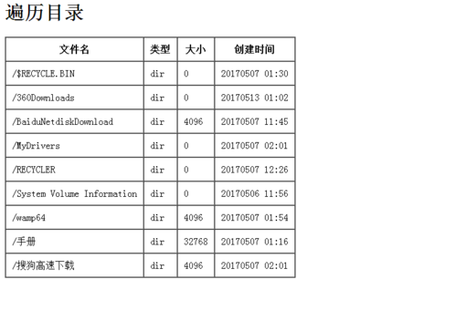 php遍历表记载技巧_PHP 轮回读取文件每行记录