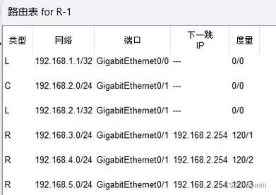 clydovphp技巧_在 Linux Mint 安装 Linux Kernel 412稳定版
