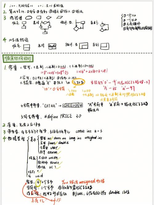 php转c技巧_C转C的一点分享