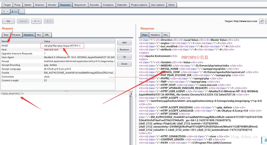 php引用视频链接技巧_搞定PHP面试深入理解引用