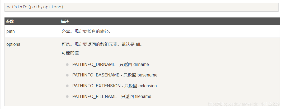php图片类似比较技巧_php 比较两篇文章的相似度