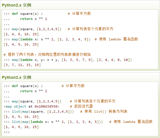 phpmapkeyvalue技巧_Java必修课经由进程Value获取Map中的键值Key的四种方法