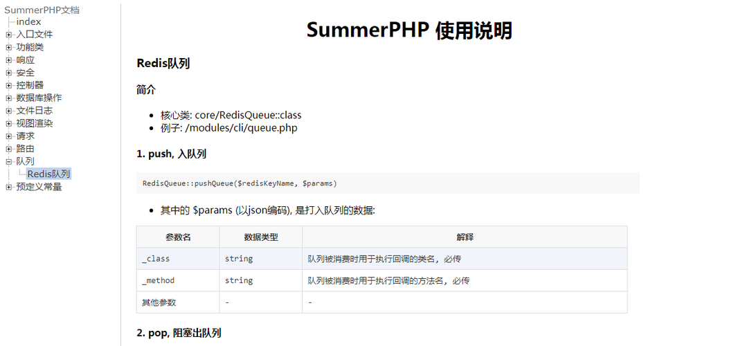 php文件怎么排版技巧_自从用了 Markdown文章排版不再愁