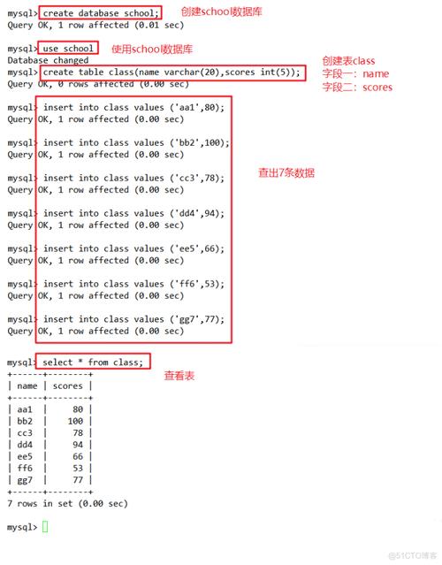 phpmysqlinsert变量技巧_MySQL实战中Insert语句的运用心得总结