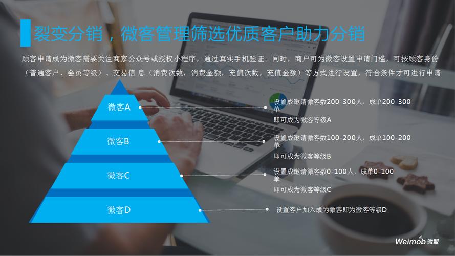 php对接微盟技巧_微商城分销系统的怎么选择_有没有免费开源支持多端的_OctShop