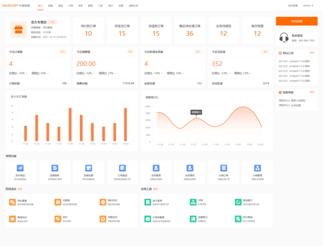 php前台输出图片技巧_Fusioncharts教程之图表组件导出图片和PDF文件