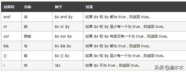 php解析html实体技巧_PHP怎么将HTML实体转换为通俗字符