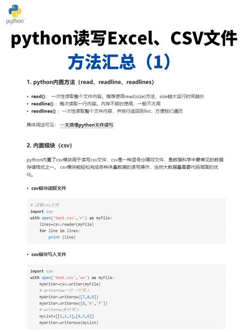 php平分割txt技巧_python课程进修笔记21对txt文件的瓜分实用