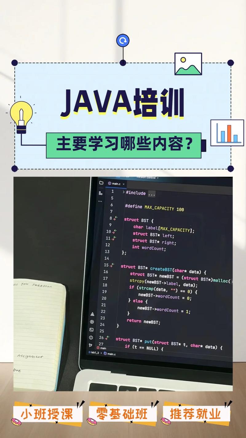 山东php培训机构技巧_选择Java培训班到底值不值