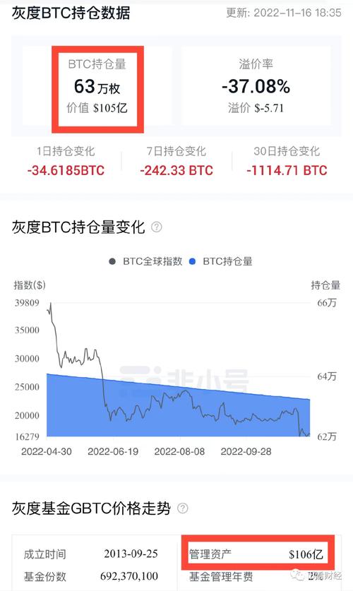 php获取sim卡技巧_CoinDesk FTX 黑客事宜 未解的 SIM 卡盗币谜团