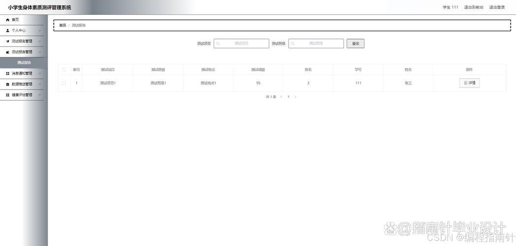 php5xhporf技巧_PHP机能分析神器XHGUI