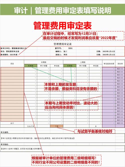 tpl_php54技巧_审计篇丨PHPcms963后台XSS审计