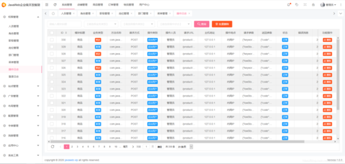 码云安排php技巧_做事器对接码云webhooks实现自动支配
