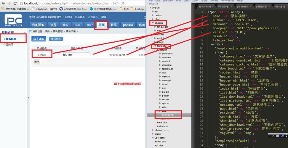 php作文网站技巧_基于php的作文大年夜全接口调用代码实例