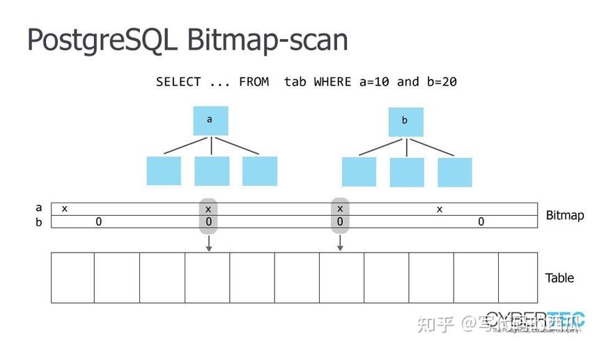 phpbyte转换bitmap技巧_C编程自学byte和BitMapImage之间的转