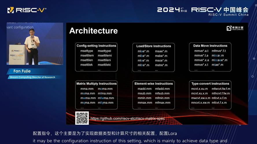 phpisa破绽技巧_震撼RISCV首个马脚曝光西工大年夜团队逆袭安然领域
