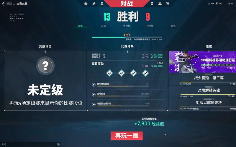 PHP专业定级申报技巧_lolS6赛季隐藏分在线查询地址 定级赛段位评定