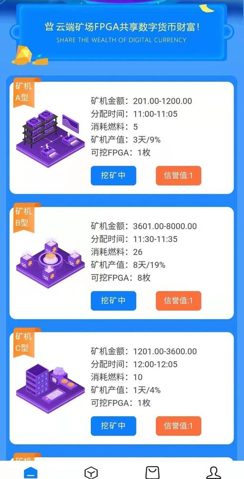合作盘源码php技巧_揭秘DwWorld动物世界合作资金盘的套路深度好文