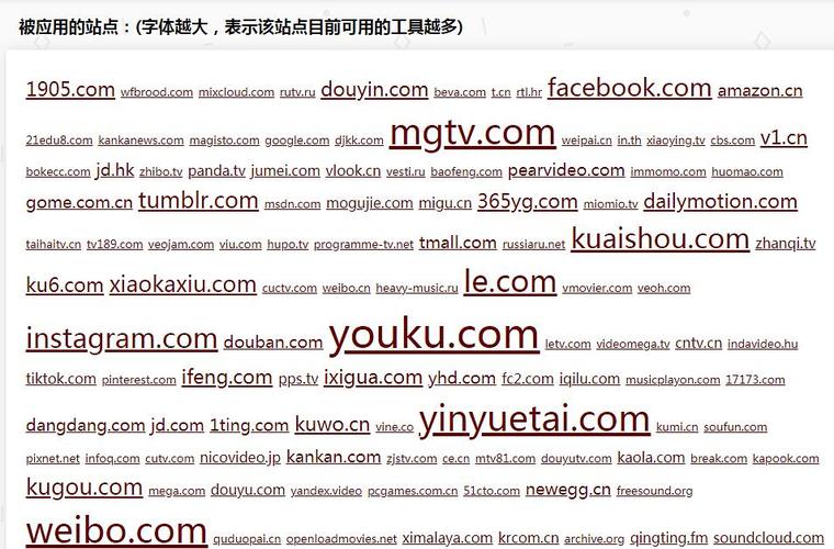 php米表免费技巧_免费获取卫星影像的宝藏网站大年夜全