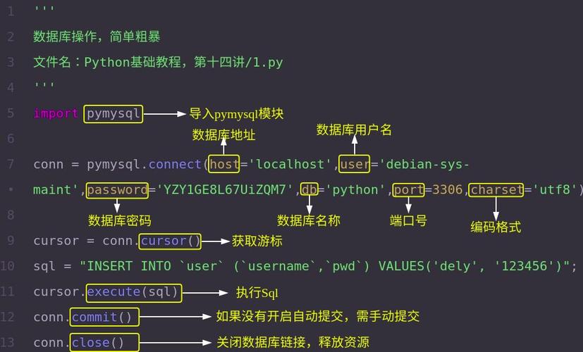 php运用python库技巧_phpy为 PHP 引入 Python 生态