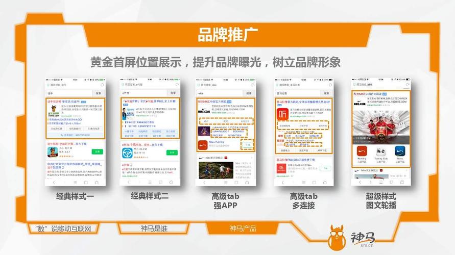 告白追踪标识php技巧_信息流广告转化数据不知道若何跟踪3种方法2种对象推荐