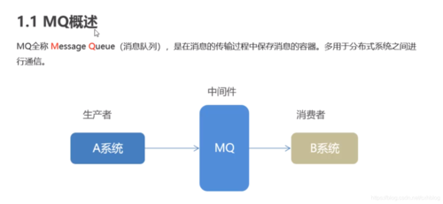 phprabbitmq发送新闻技巧_在PHP中若何运用RabbitMQ来实现消息的订阅和宣告