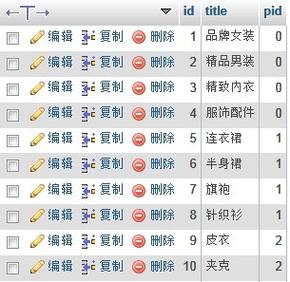 php递归函数视频技巧_php递归函数怎么用才有效