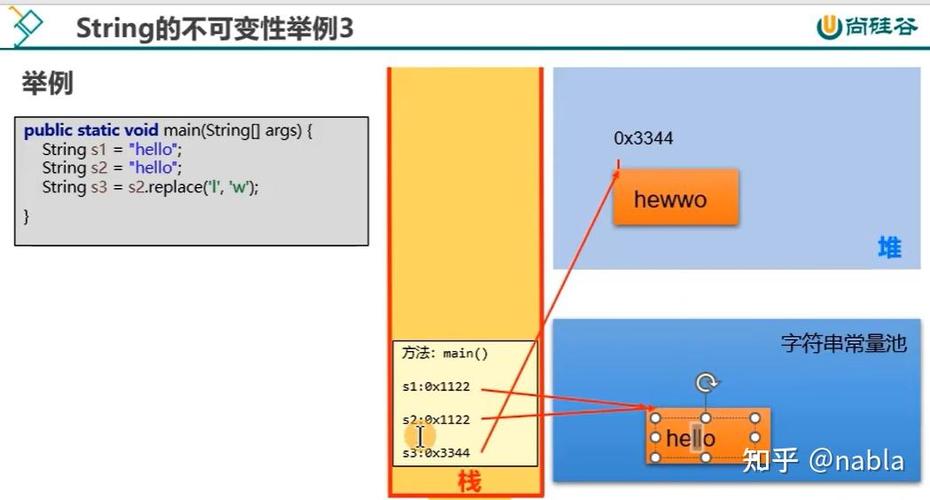 php符串编法技巧_php关于string函数介绍与运用方法详解