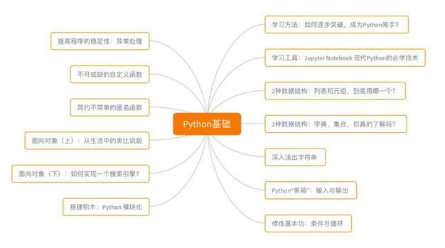 phparraymap匿名技巧_PHP 核心特点之匿名函数