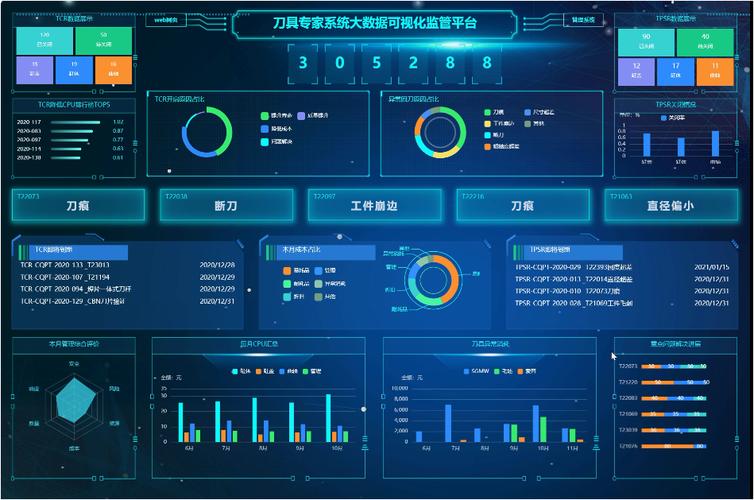 app掌握电器PHP技巧_卒业设计|基于机警云物联网平台的家电控制器