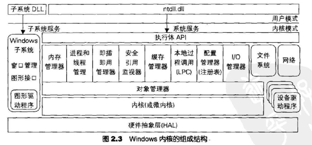 phpcurren不转义技巧_HTML ANSIWindows1252参考手册