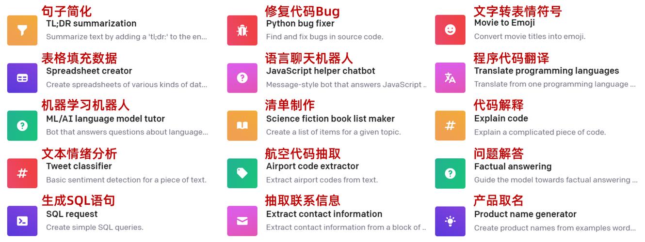 php挪用接口502技巧_比来问ChatGTP的几个技能问题集合