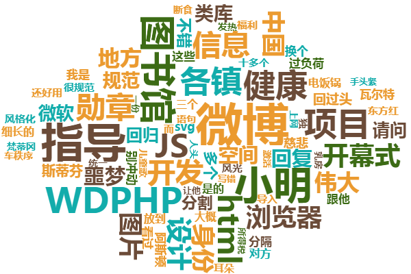 jssdkphp源码技巧_HTML5培训机构技能分享JSSDK