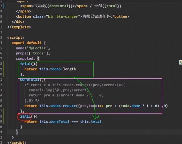 PHP学不学vue技巧_WordPress弃用React后 这位中国开拓者的Vue或成最佳选择