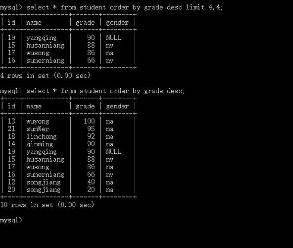 phplimitoffset1技巧_MySQL 查询语句的 limit offset 是怎么实现的