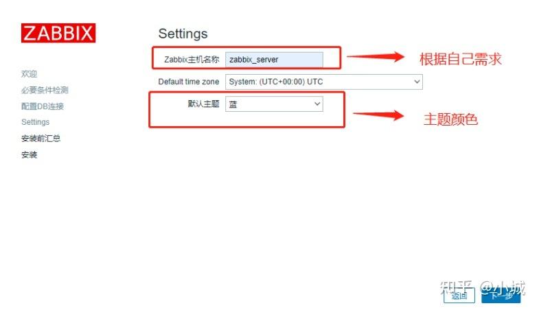 phpldapoffzabbix技巧_zabbix248进级3031操作支配记录