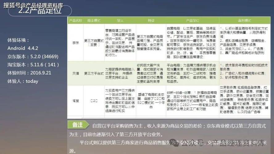 商品搜刮京东php技巧_几招搜索方法快速准确找竞品资料优惠券