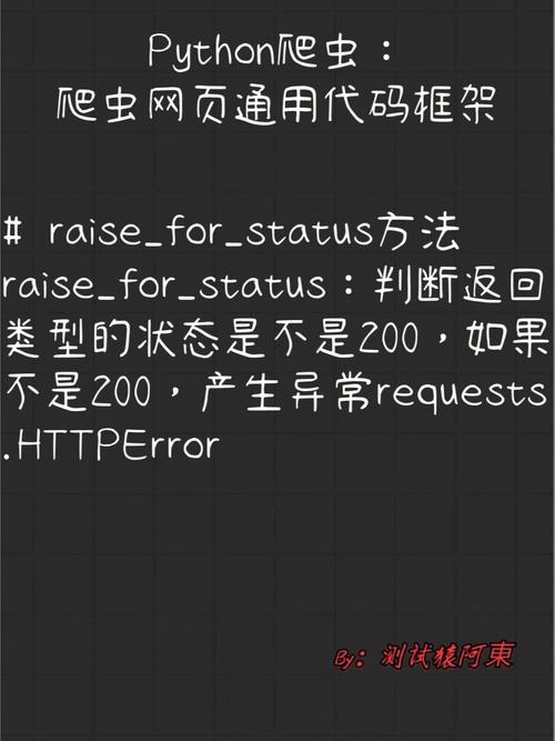 php获代替理技巧_除Python外PHP也能做爬虫PHP准时爬取代理IP