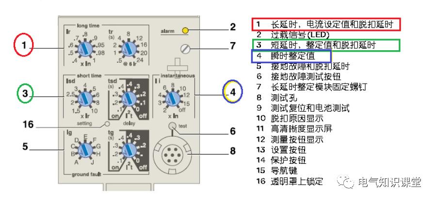 php断路器技巧_消防风机保护断路器若何整定