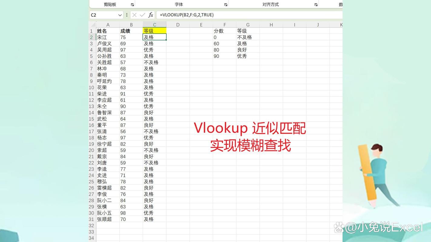 phpif隐约断定技巧_Excel 中的多前提模糊查找方法可以有很多