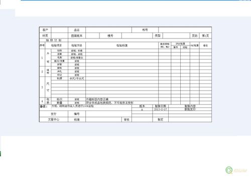 php若何开辟sip技巧_SIP协议与应用场景技能分享笔记卷1rfc32613