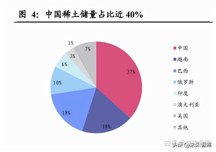 1616mbphp技巧_煤灰求稀土或用尽洪荒之力美国开秀废弃硬盘收受接收技能
