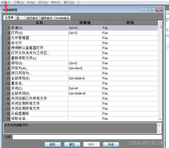 nodepad履行php代码技巧_nodepad代码编辑器替代对象整理