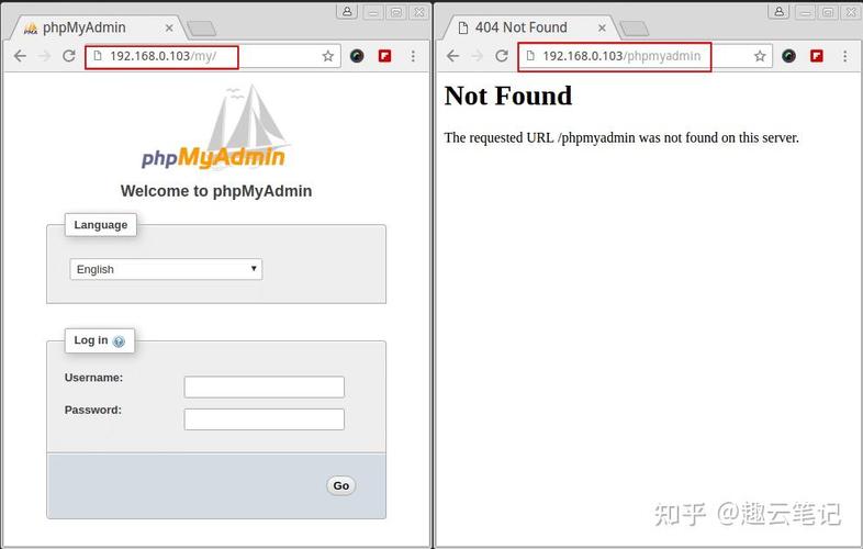 php记载页面502技巧_一次Nignx的502页面的缺点记录