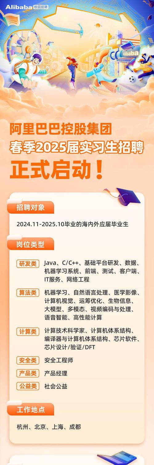 北京PHP内推技巧_阿里巴巴北京春季招聘内推职位 V10