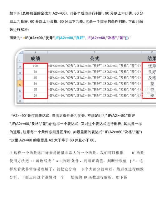 phpinsert嵌套函数技巧_Excel小白进修IF函数嵌套