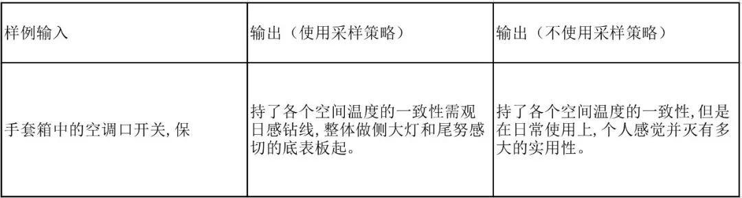 php备注怎么表现技巧_壹沓AI探索五类主流文本生成方法实测