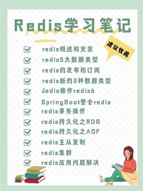 phpinisetmemory技巧_redis设备文件笔记